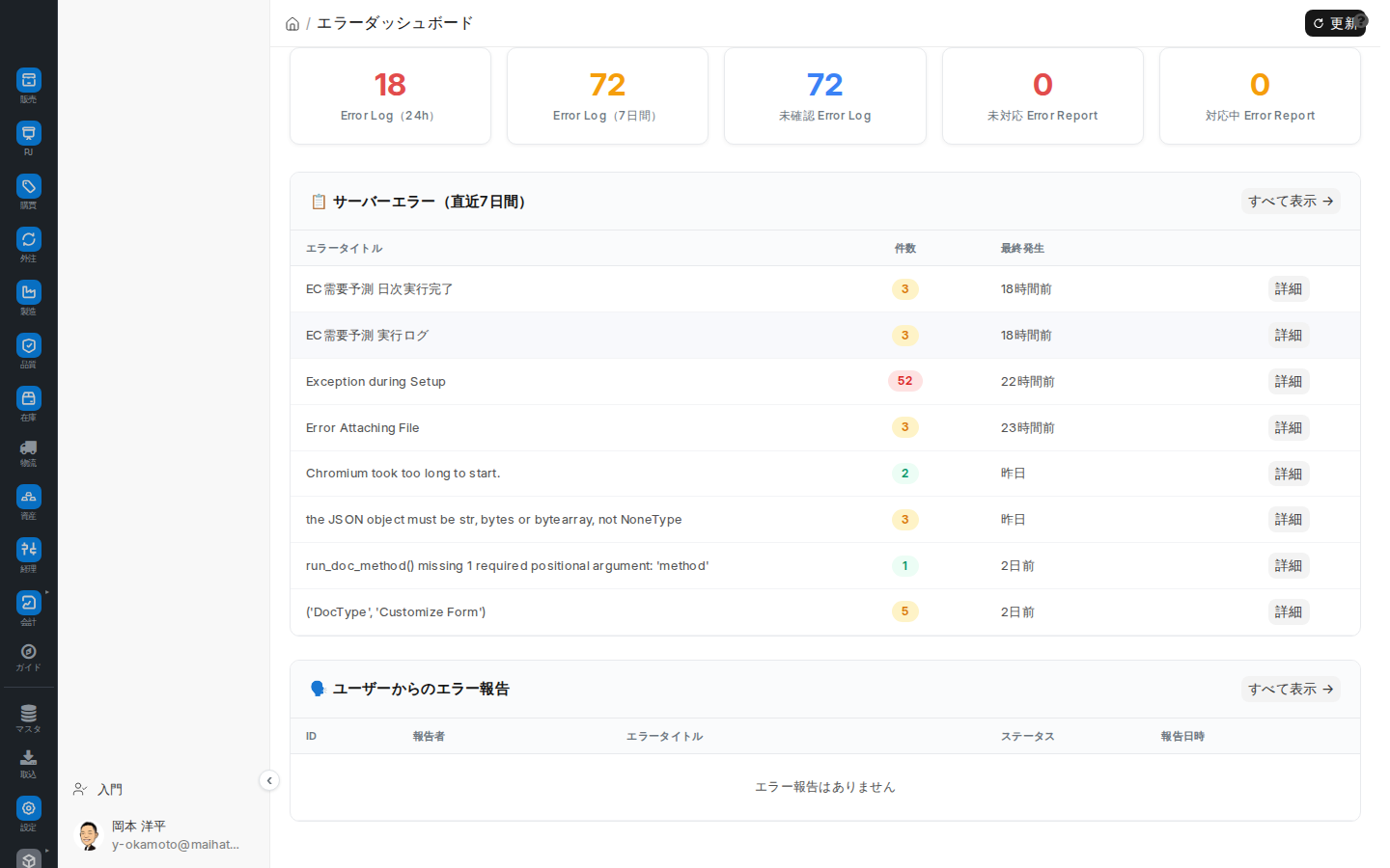エラーダッシュボード
