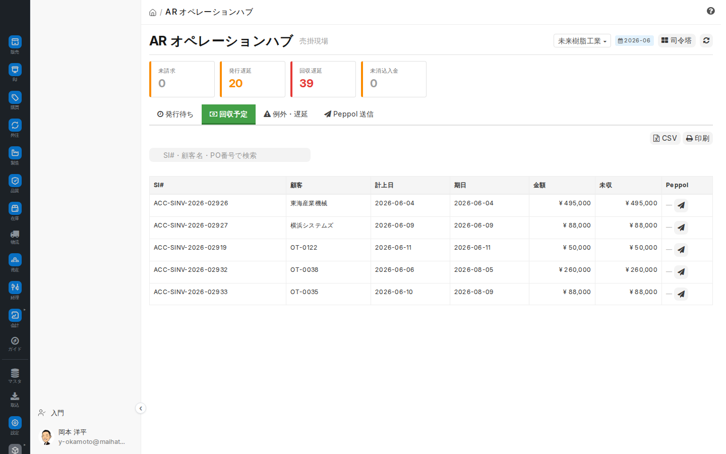 売掛・入金オペレーションハブ（AR）