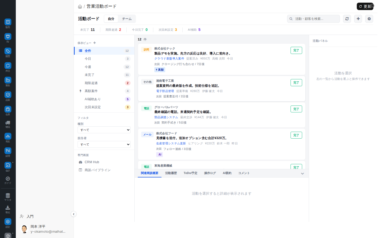 営業活動ボード