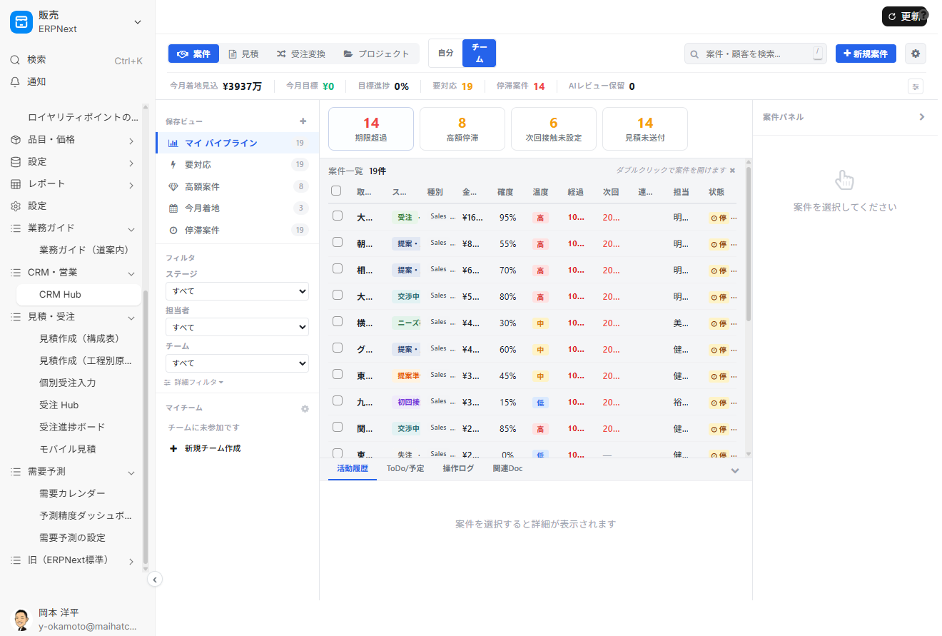 CRM Hub（営業ダッシュボード）