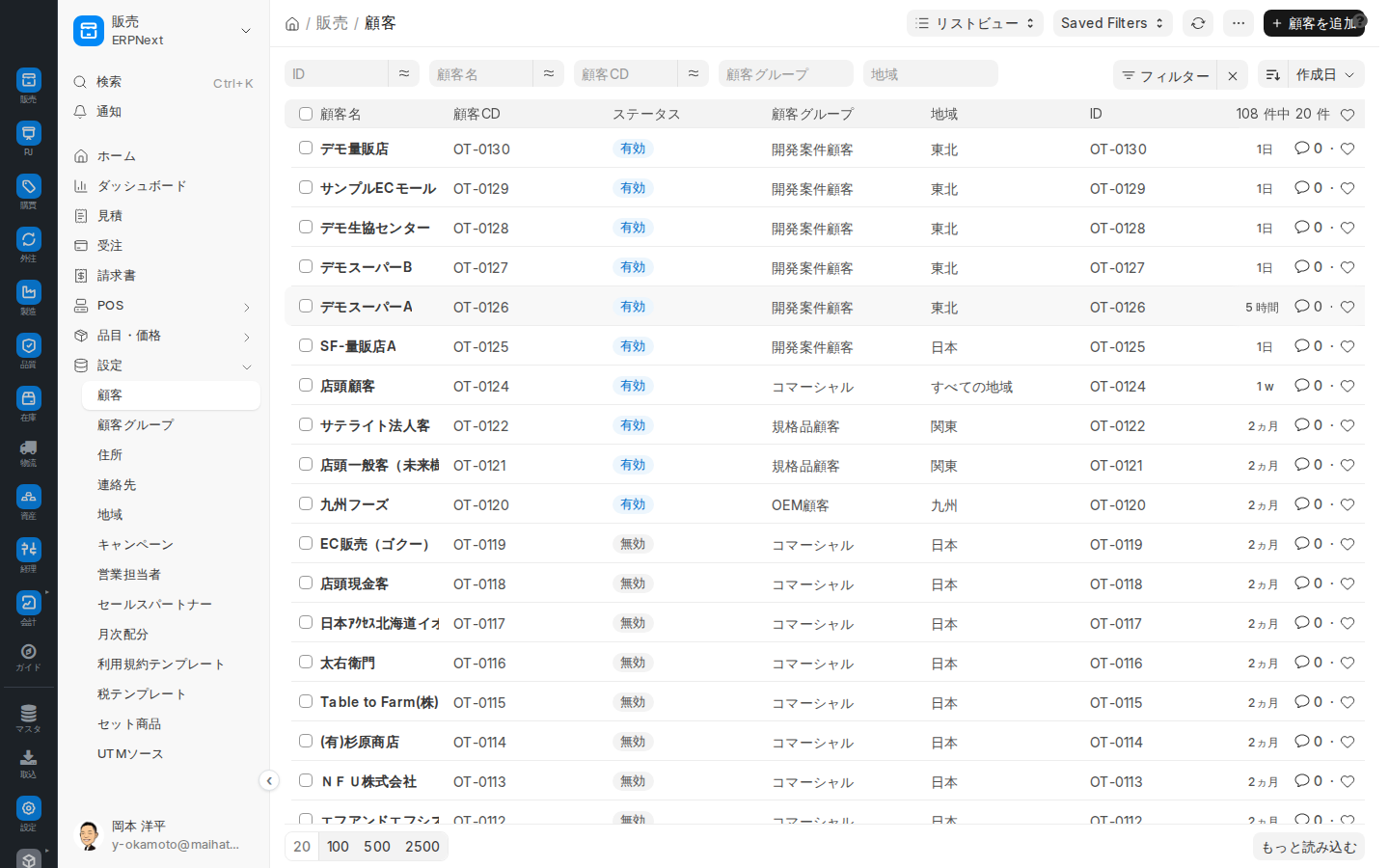 顧客マスタ 一覧