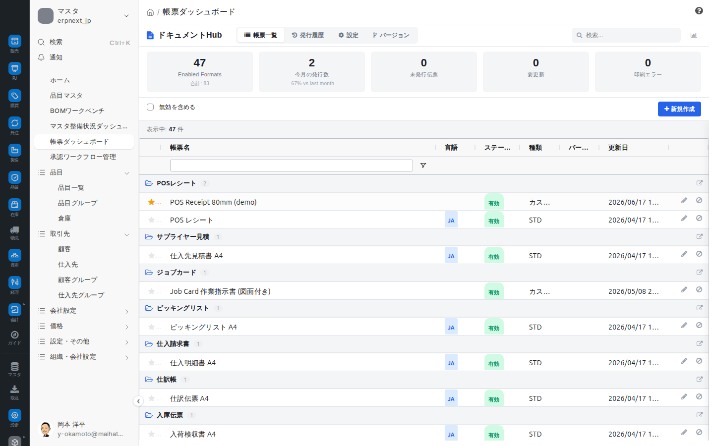 ドキュメントHub