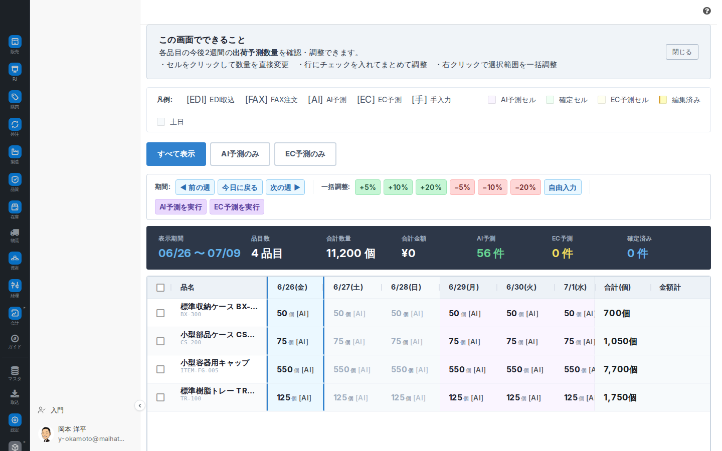 内示予測ダッシュボード