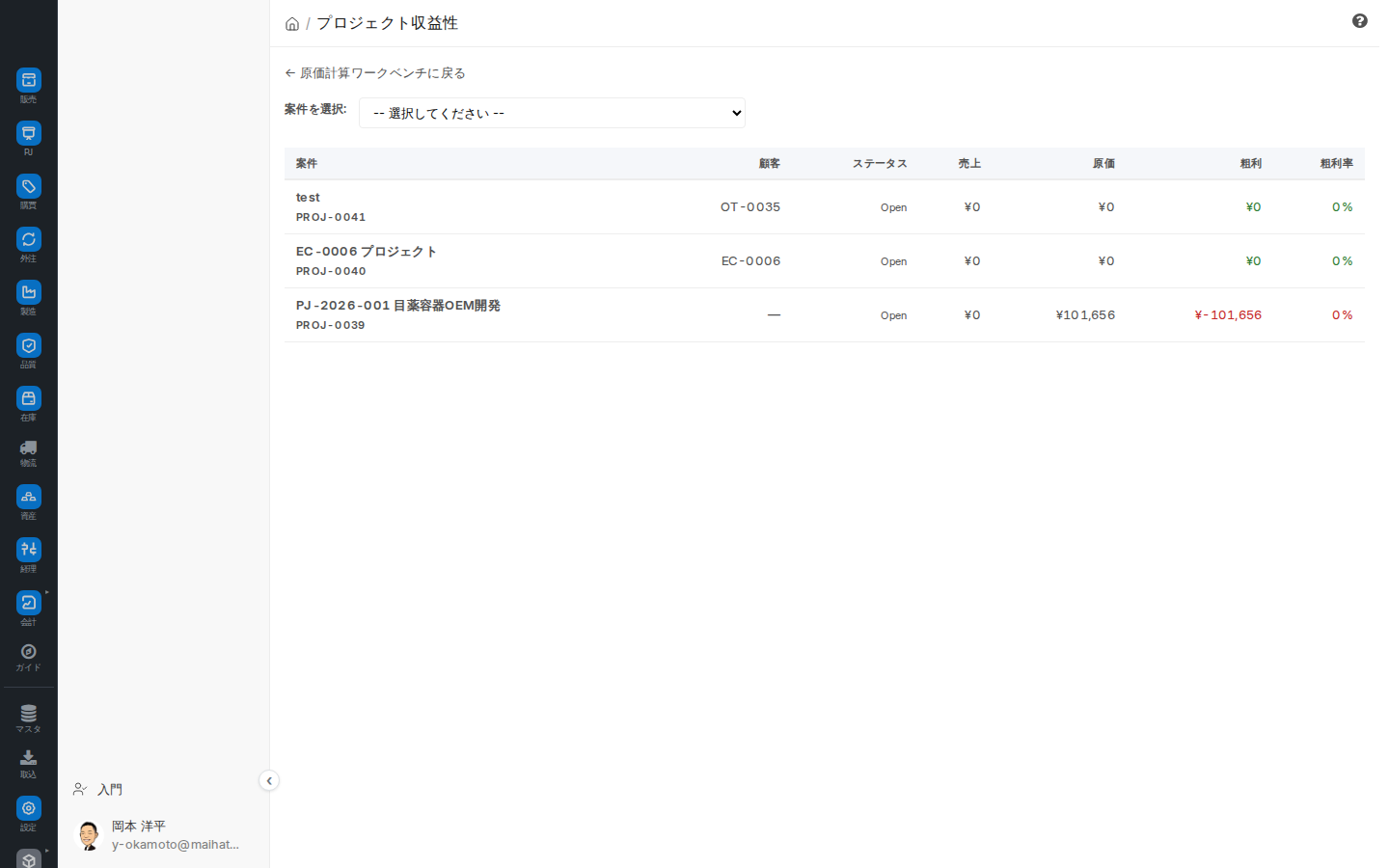 プロジェクト採算