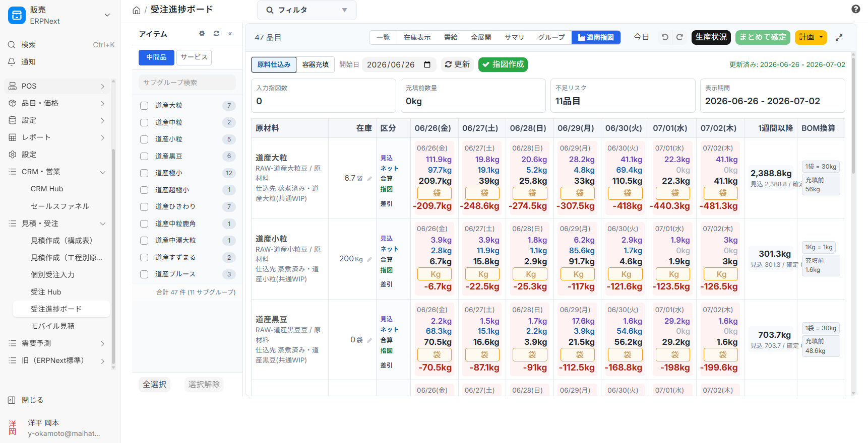 指図ダッシュボード（需要集約→指図数 入力）