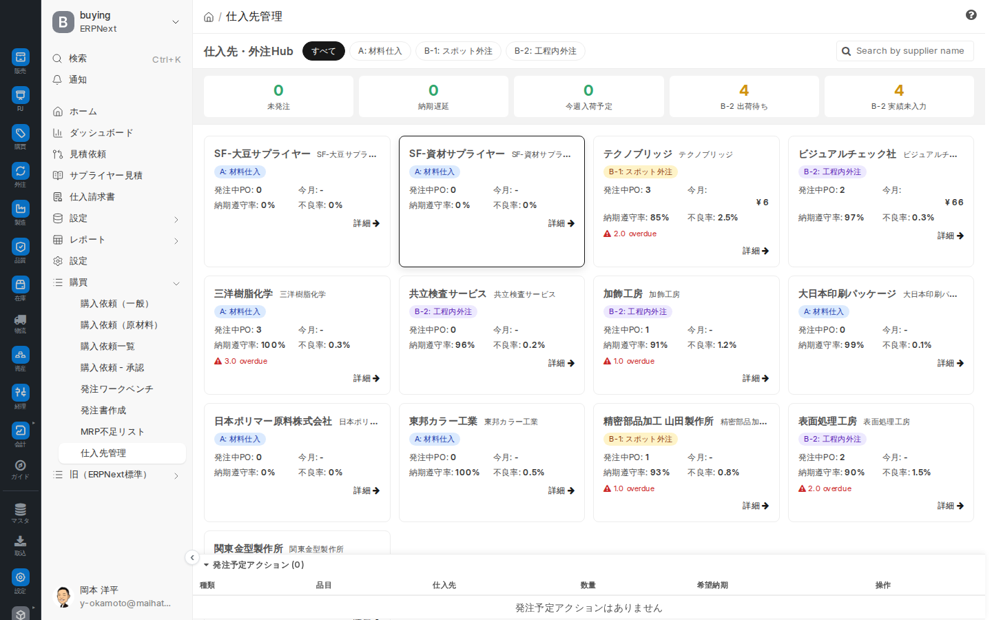 仕入先・外注Hub