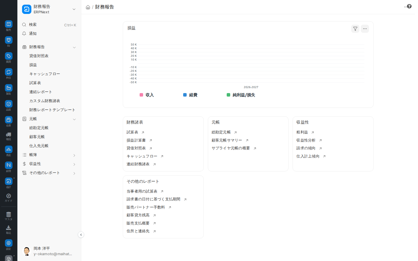 財務報告ワークスペース