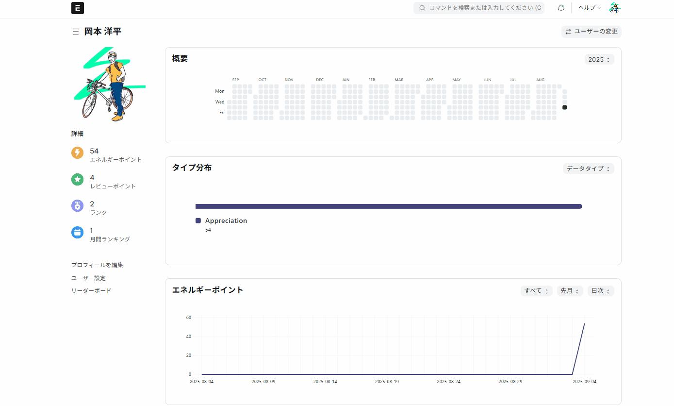 クライアントスクリプト