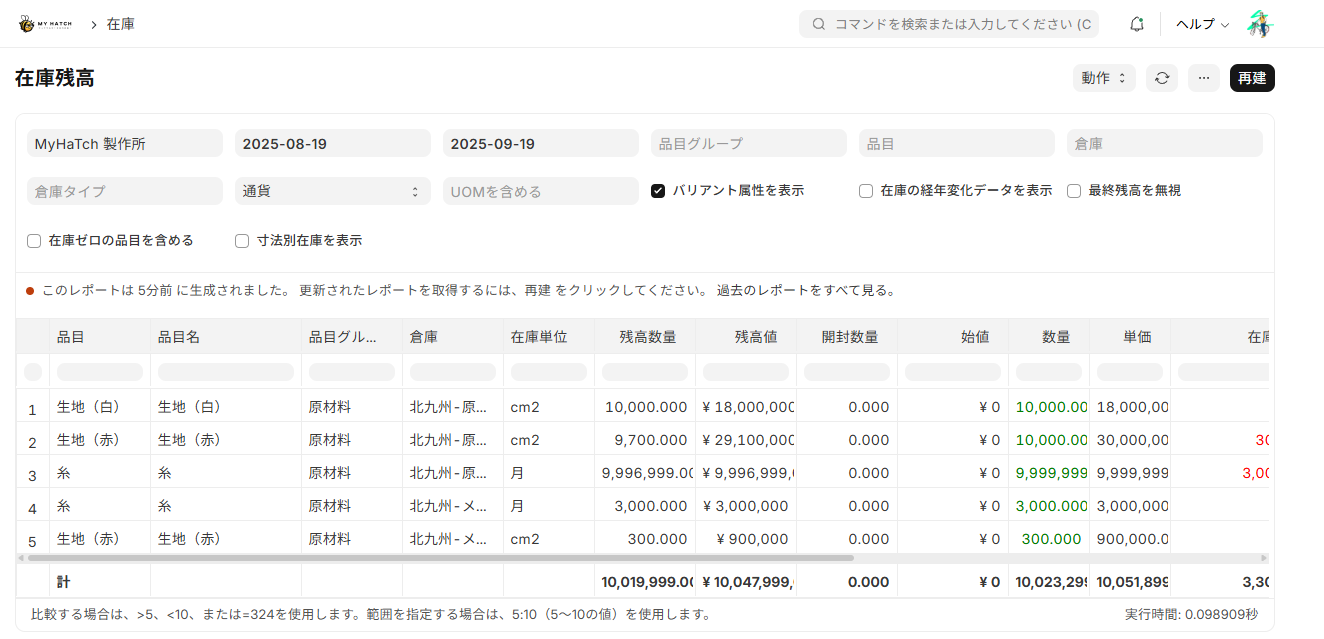 ERPNext 在庫レポート（バリアントごと）