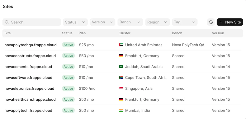 Frappe Cloudのスペック