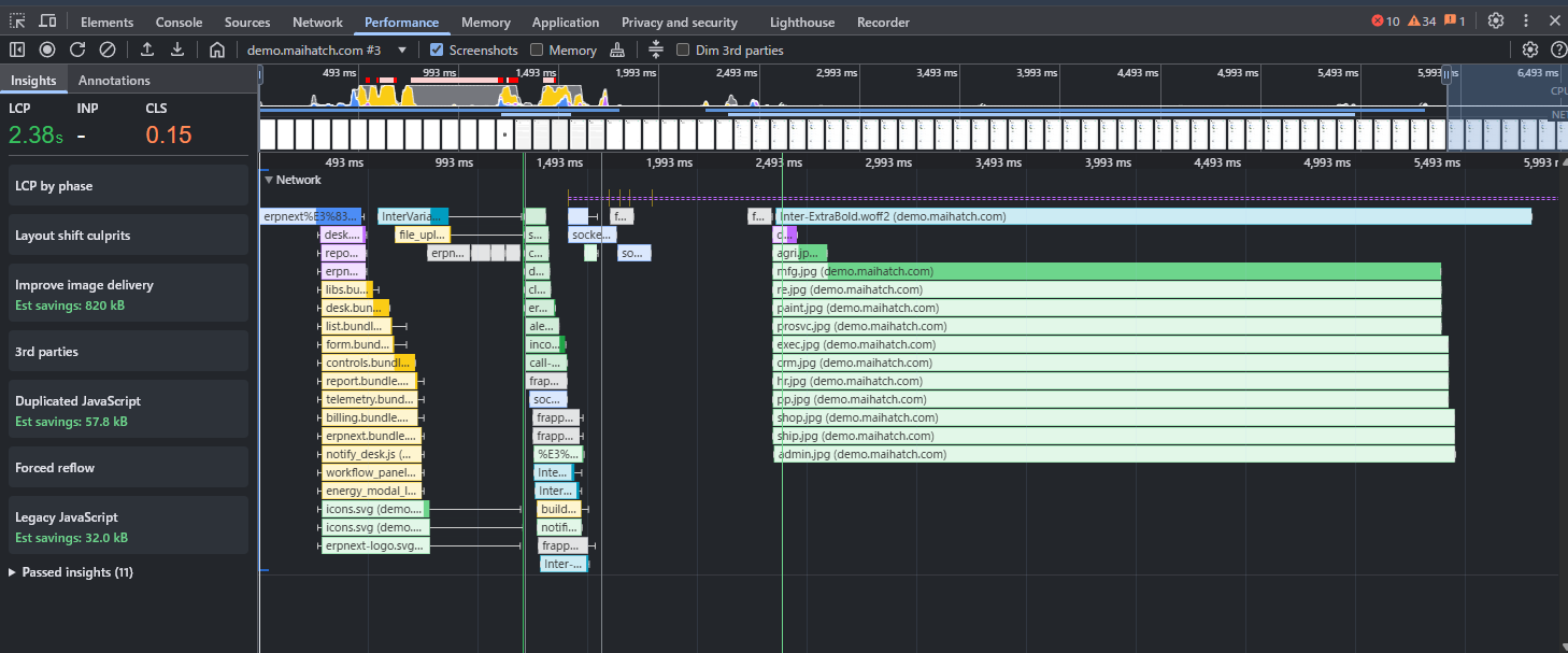ConoHa VPSでのネットワーク計測結果