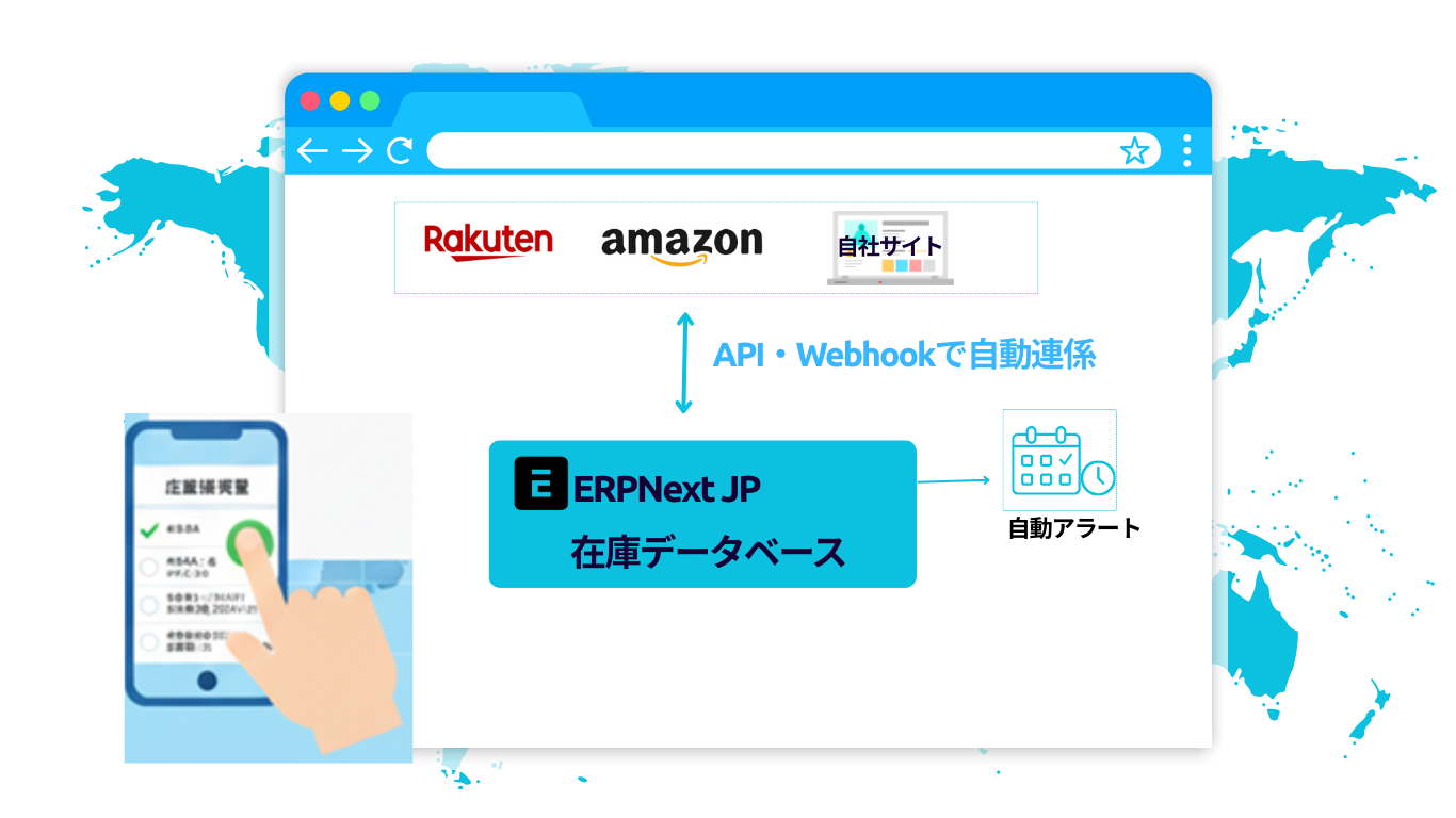 ERPNext.JPの在庫管理の特徴