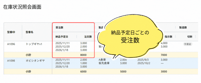在庫状況照会画面