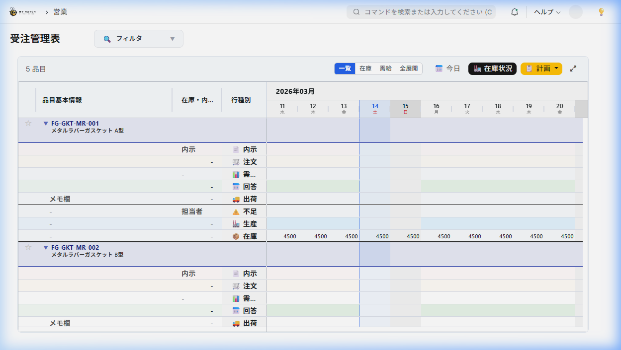 ERPNextの受注一覧画面 — ステータス管理から出荷・請求まで一気通貫で追跡できる