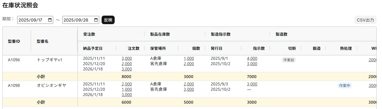Excelライクな画面とすぐ使える操作性